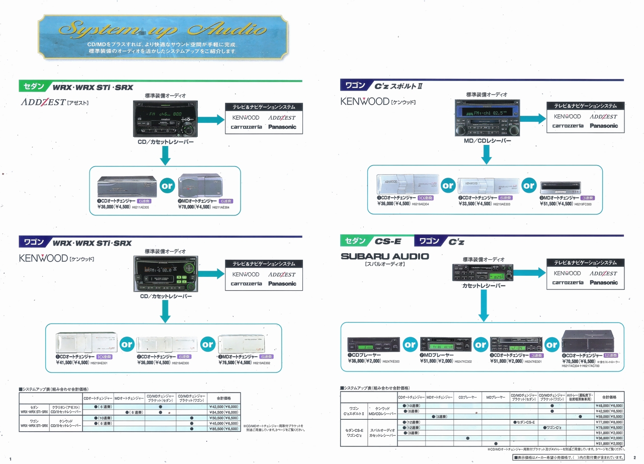 2000N1s CvbT ANZT[ J^O(18)